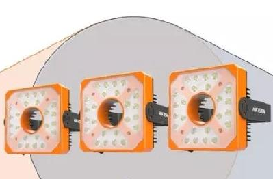 ?？禉C器人智能讀碼器套件--煥“芯”升級，ALL IN ONE
