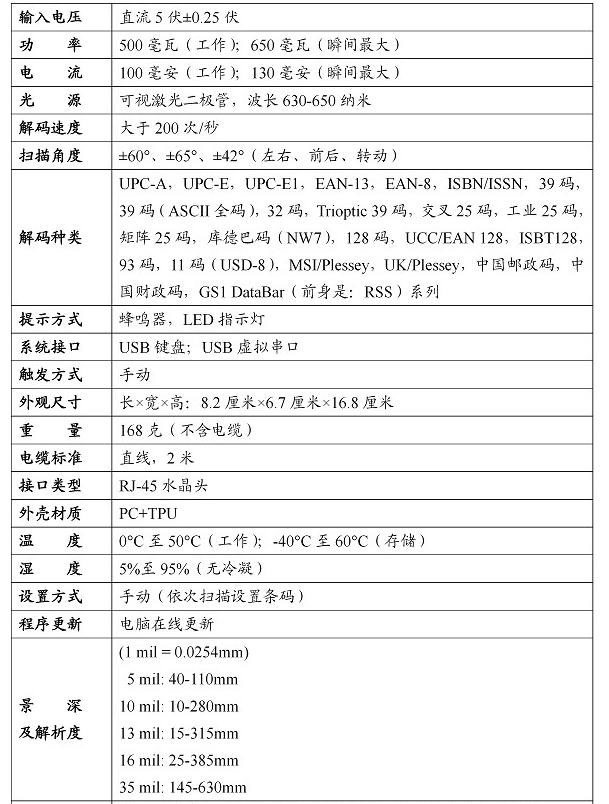 技術(shù)參數(shù)