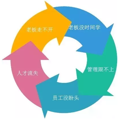 客戶案例&mdash;&mdash;文體行業(yè)（文具、體育、玩具、禮品）采用條碼軟件管理系統(tǒng)