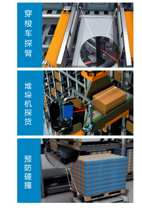 堆垛機探貨、穿梭車探臂、AGV 防撞.png