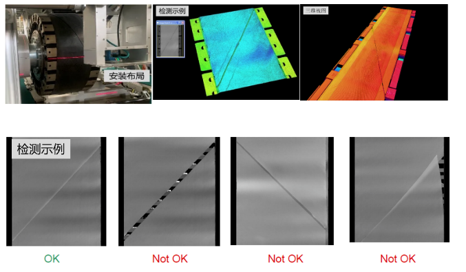 西克Ranger3分體式相機(jī)應(yīng)用.png 西克Ranger3分體式相機(jī)應(yīng)用.png