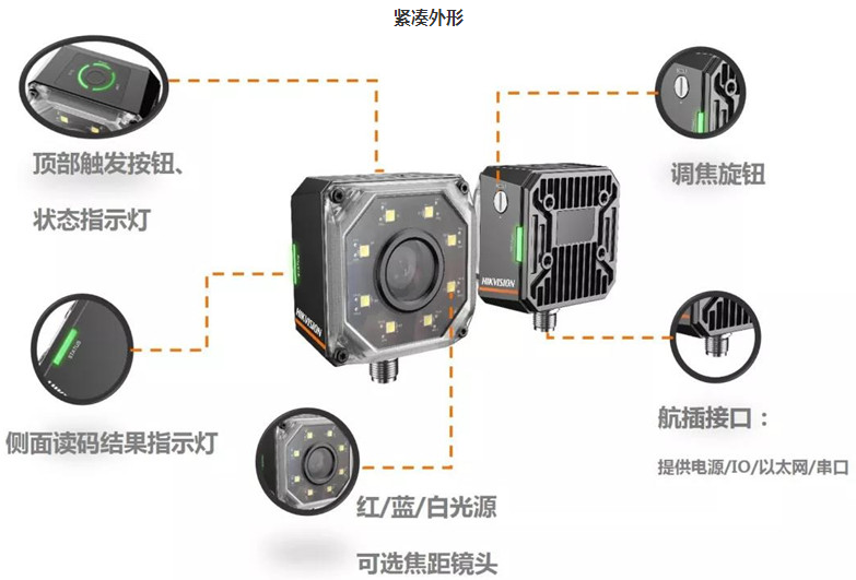 ?？礗D3000系列智能讀碼器.png
