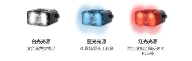 ?？礗D2000多色光源.png