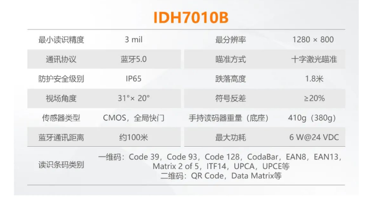 ?？礗DH7010B系列100萬(wàn)像素?zé)o線手持讀碼器參數(shù).png