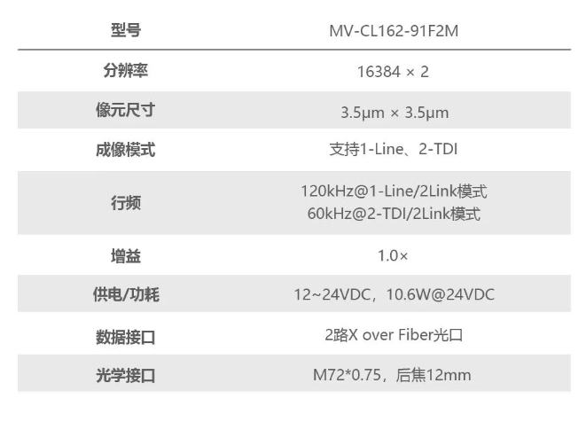 ?？礛V-CL162-91F2M.png