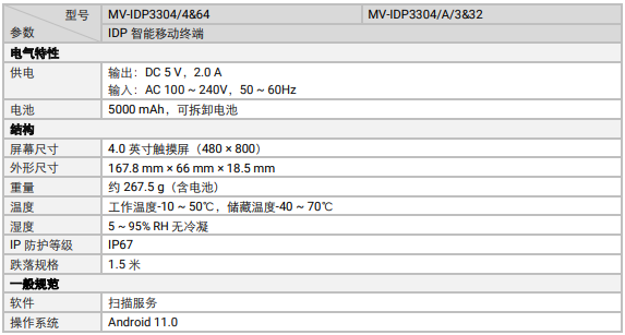 ?？礛V-IDP3304工業(yè)級鍵盤款智能移動(dòng)終端參數(shù).png