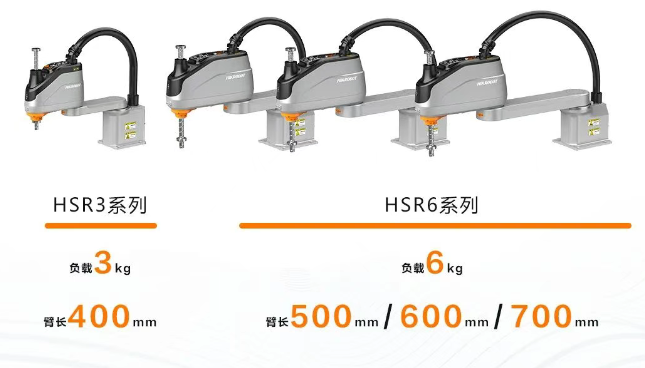 ?？礖SR3和HSR6系列SCARA機(jī)器人.png