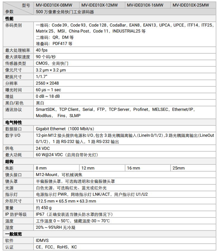 ?？礛V-IDE010X-08MW/12MW/16MW/-25MW 500萬像素全局快門工業(yè)讀碼器參數(shù).png