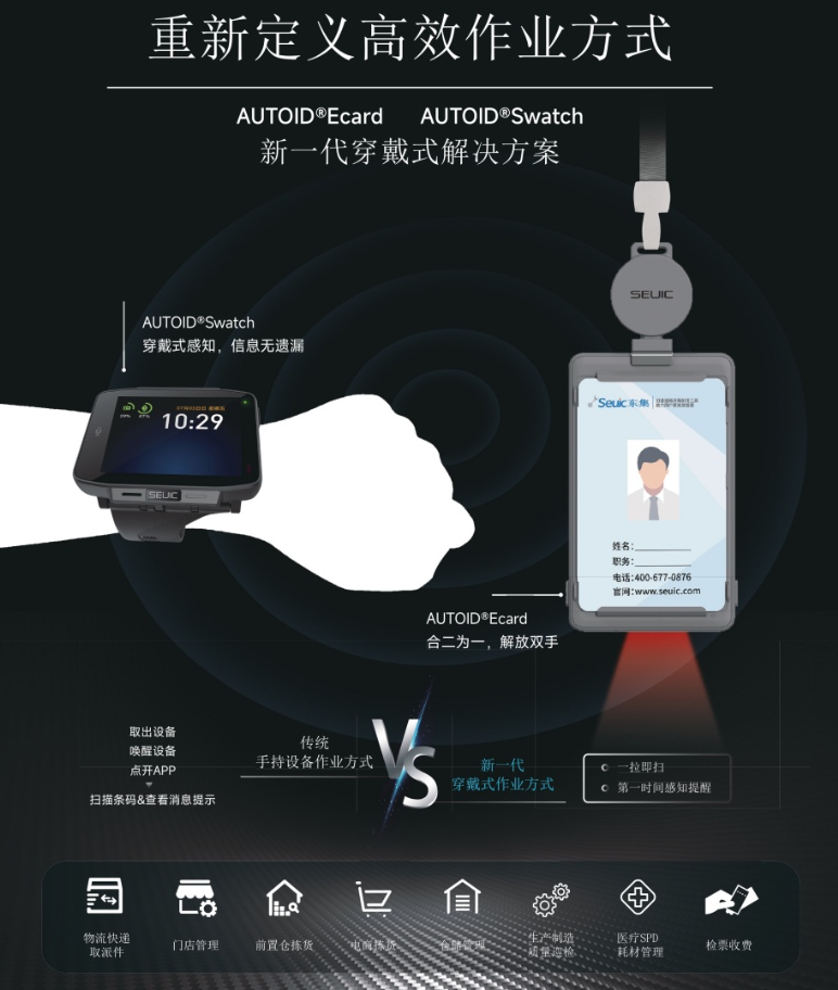 東集AUTOID Ecard工業(yè)級(jí)智能終端.png