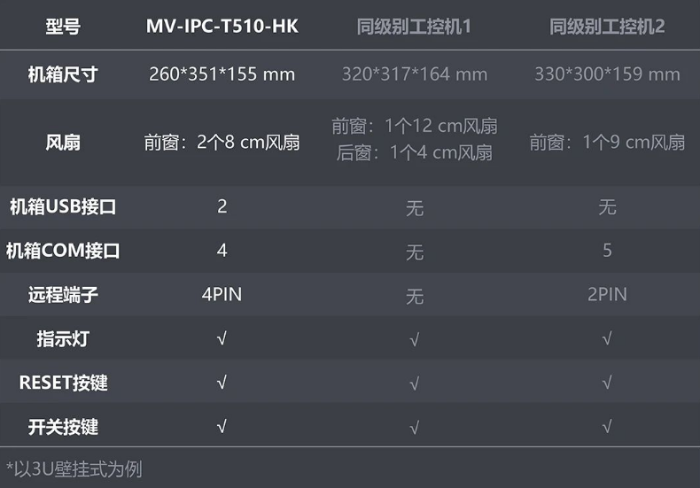 ?？礛V-IPC-T510-HK.png